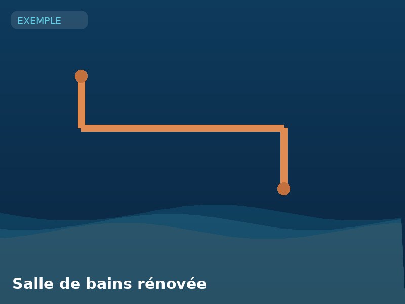 Rénovation complète d'une salle de bains, Martigny