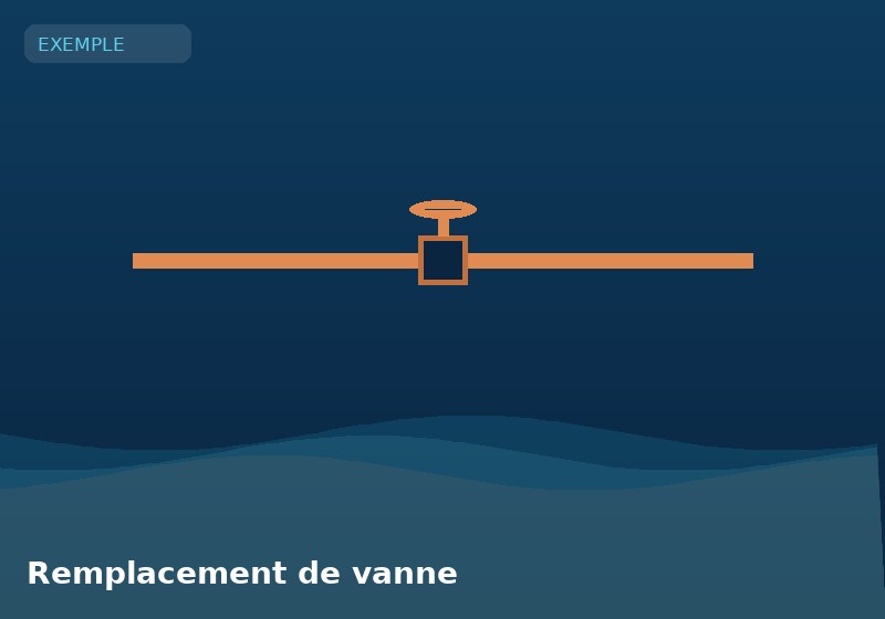 Remplacement d'une vanne d'arrêt